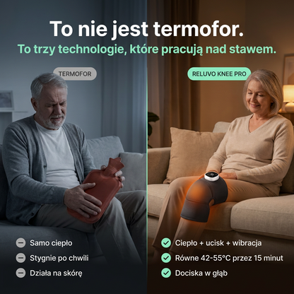 Reluvo Knee Pro™ — masażer kolana 3w1